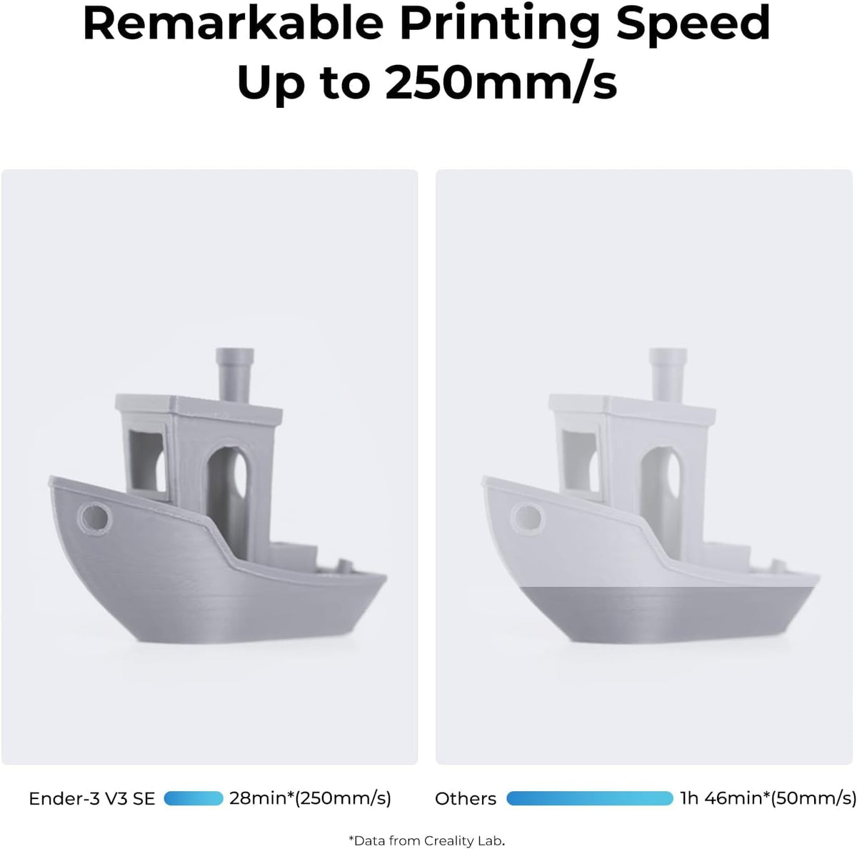Creality Ender 3 V3 SE Beginner-Friendly 3D Printer with Auto Leveling