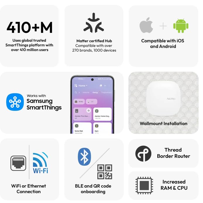 Aeotec Smart Home Hub2 - V4, Works as a SmartThings Hub, Zigbee, Matter Gateway, Compatible with Alexa, Google Assistant, WiFi (No Z-Wave)