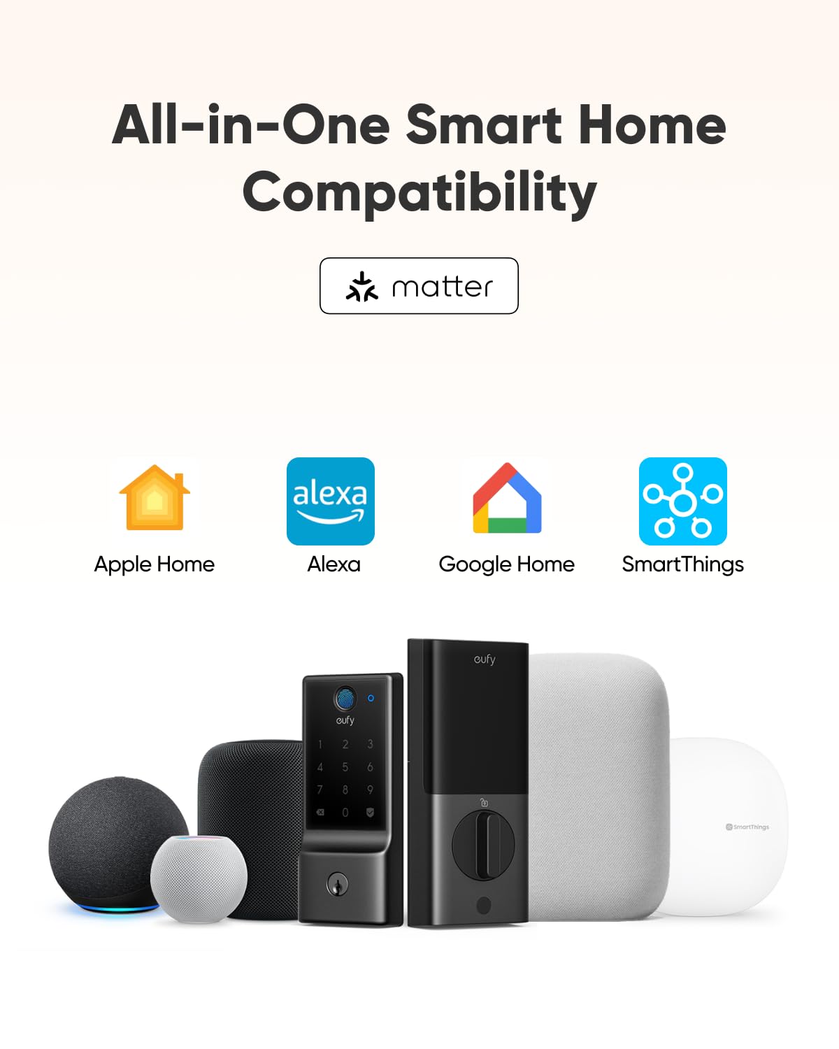 eufy Security Smart Lock E31, Fingerprint Keyless Entry Door Lock