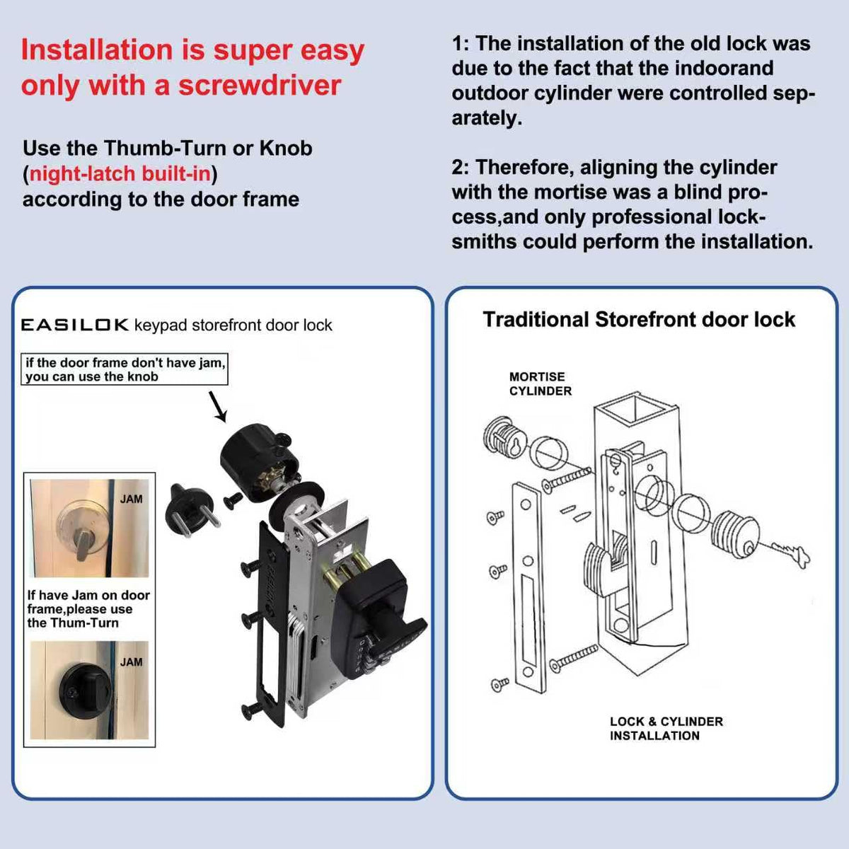 Keyless Keypad Storefront Door Lock Mechanical Commercial Lock