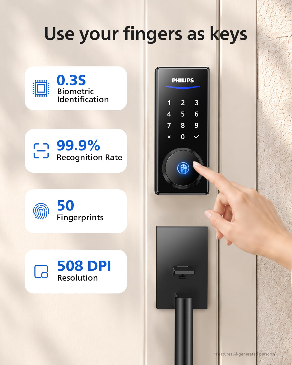 Philips Wi-Fi Front Lock Set, Smart Keypad Deadbolt Lock with 2 Handles