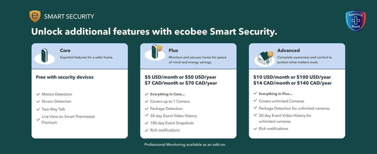 ecobee Smart Video Doorbell Camera Wired 1080p HDR, Smart Alerts