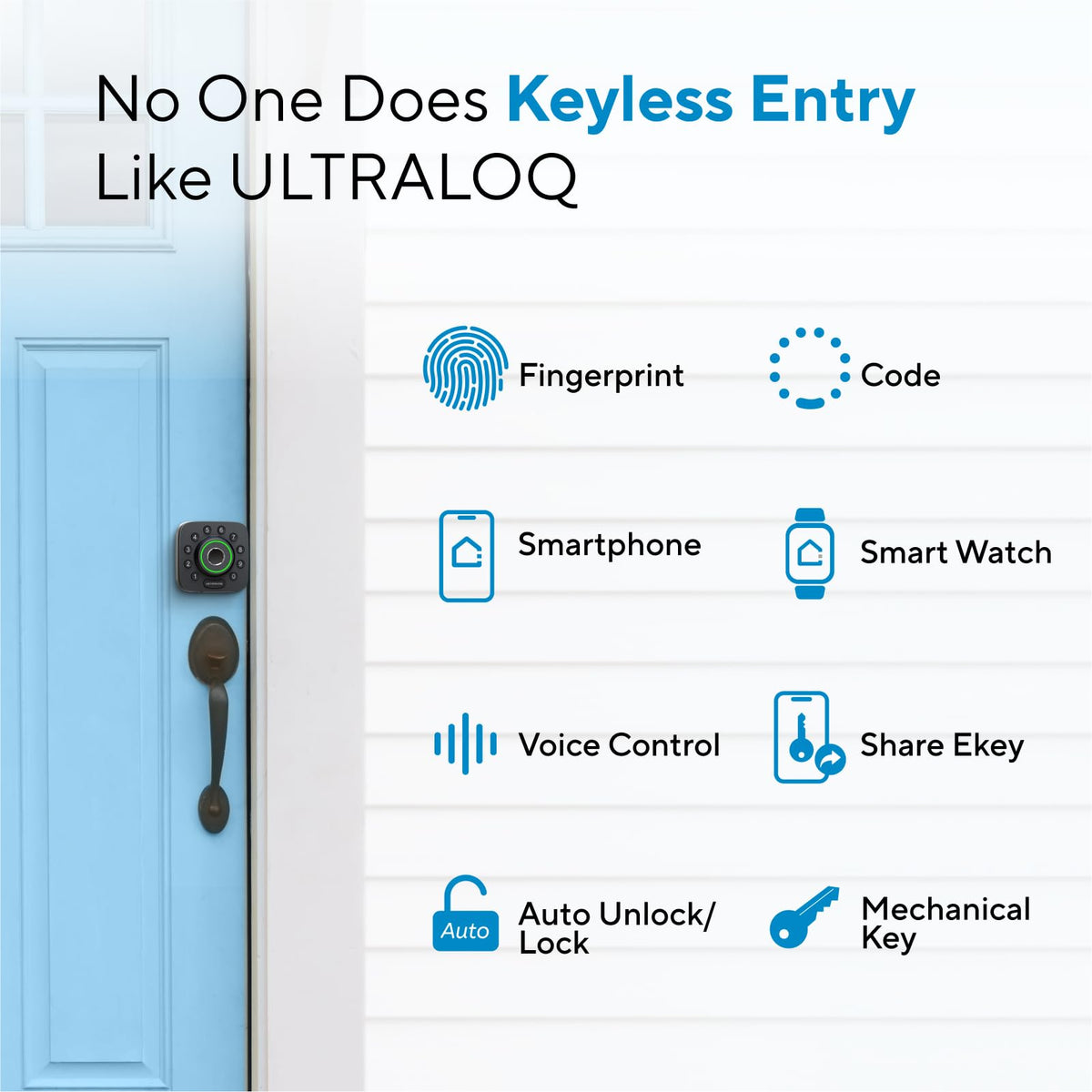 ULTRALOQ U-Bolt Pro WiFi Smart Lock with Door Sensor, App Remote Control