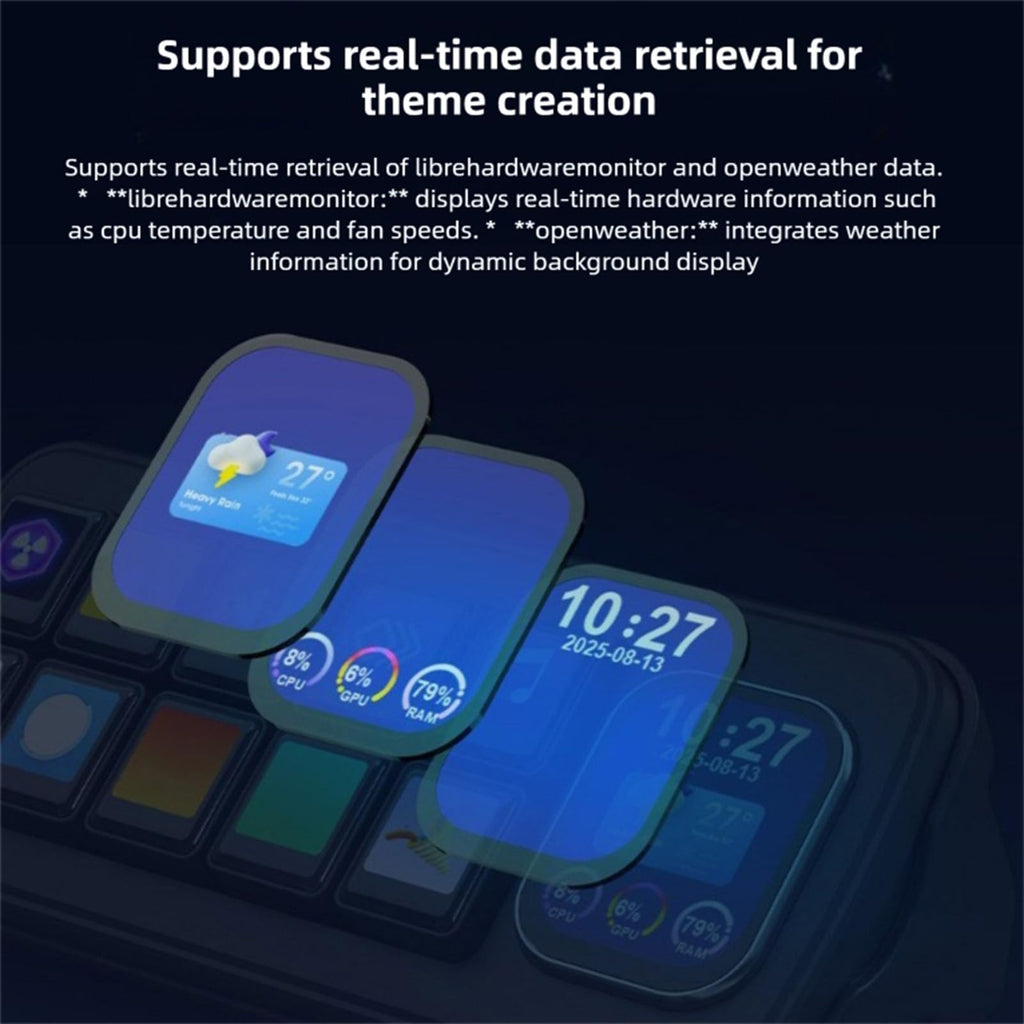 Multifunctional AI Voice Recognition Control Panel with Mechanical Buttons for and OS X Compatibility (White)