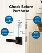 eufy Security Smart Lock E31, Fingerprint Keyless Entry Door Lock