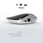 Plus Smart Home Automation Starter Kit | Includes 1 Smart Home Hub + 1 Z-Wave Plug + 1 Z-Wave in-Line Switch