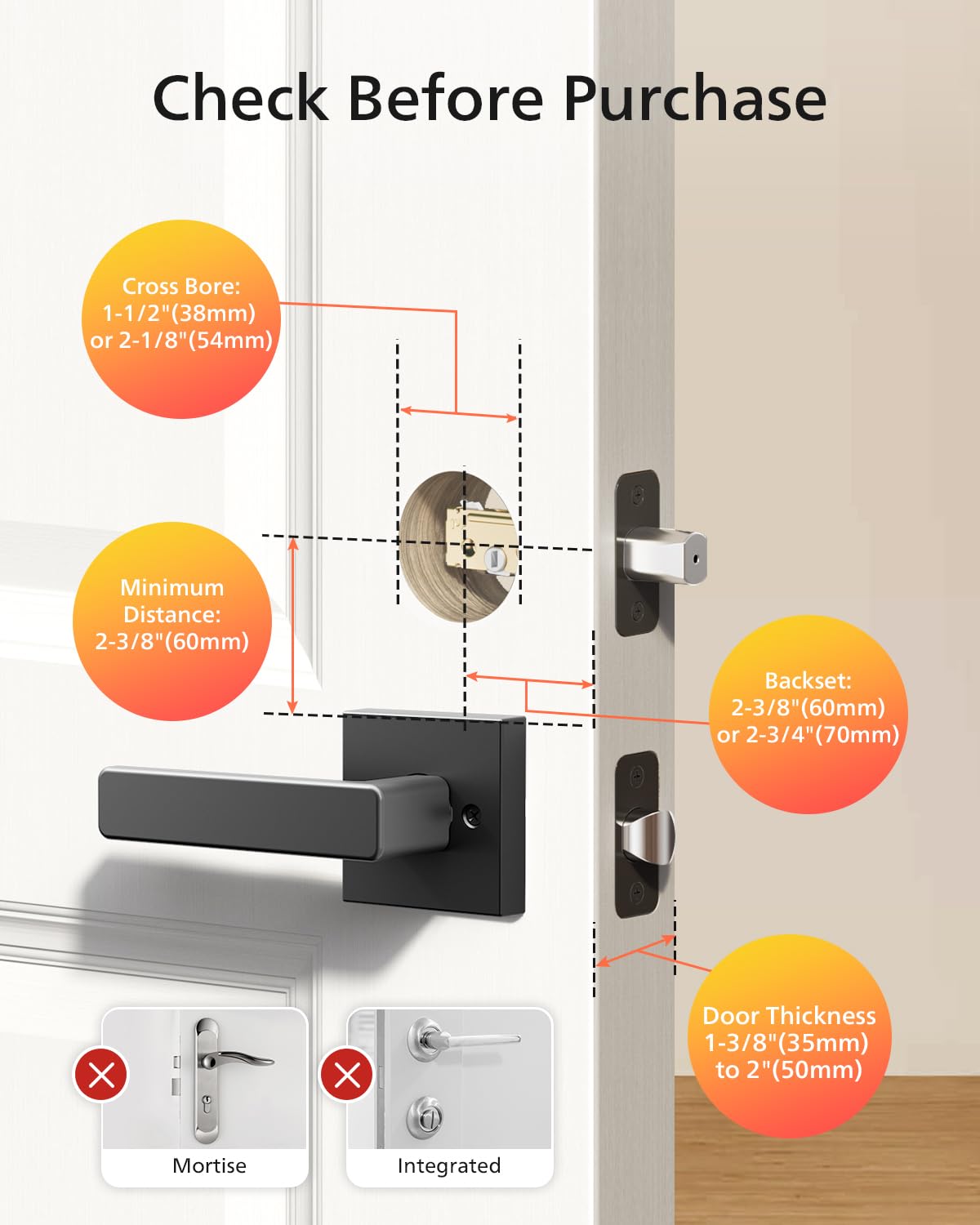 Philips Keypad Front Door Lock Set, Smart Deadbolt with 2 Lever Handle