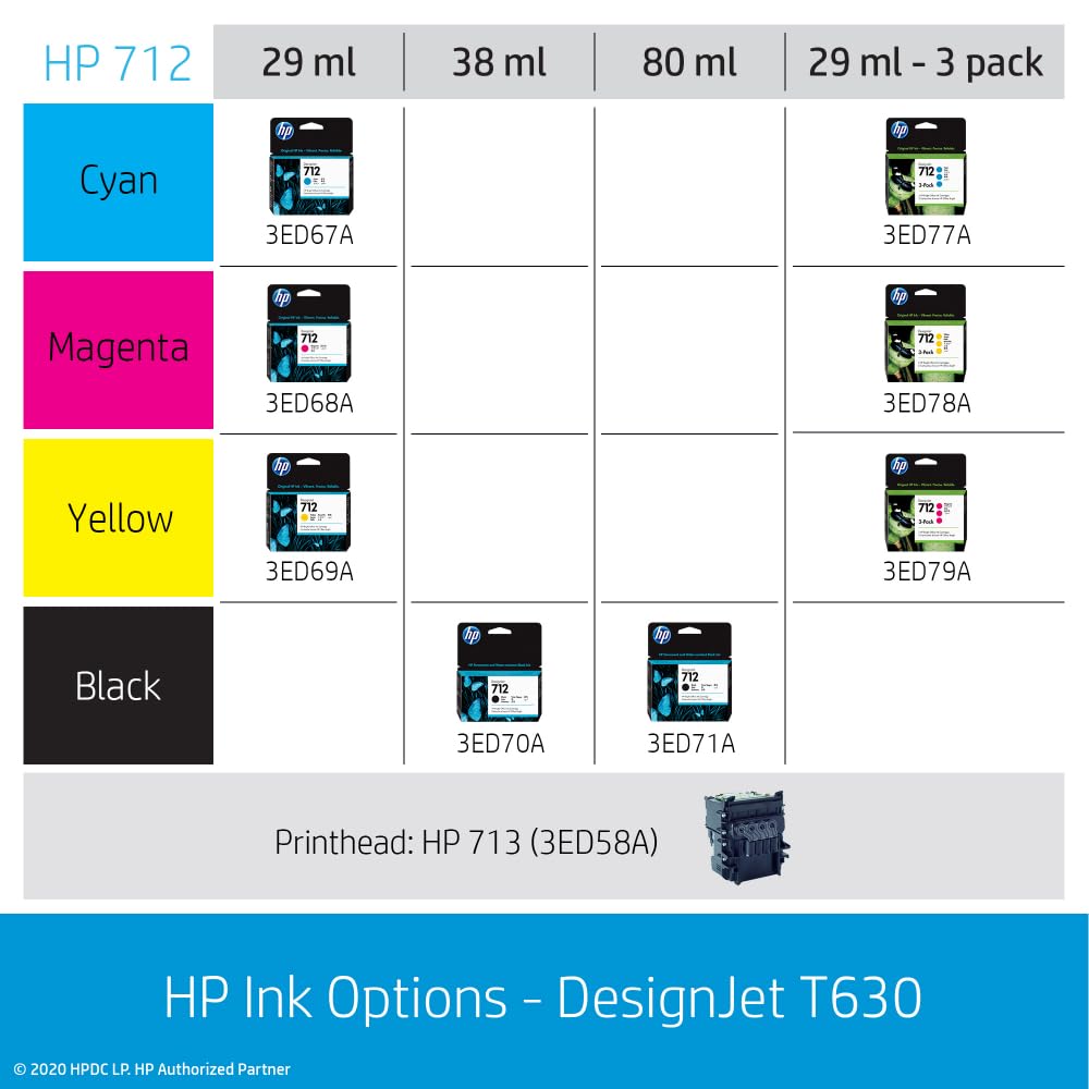 HP DesignJet T630 Large Format 36-inch Plotter Printer, with Auto Sheet Feeder, Media Bin & Stand (5HB11D)