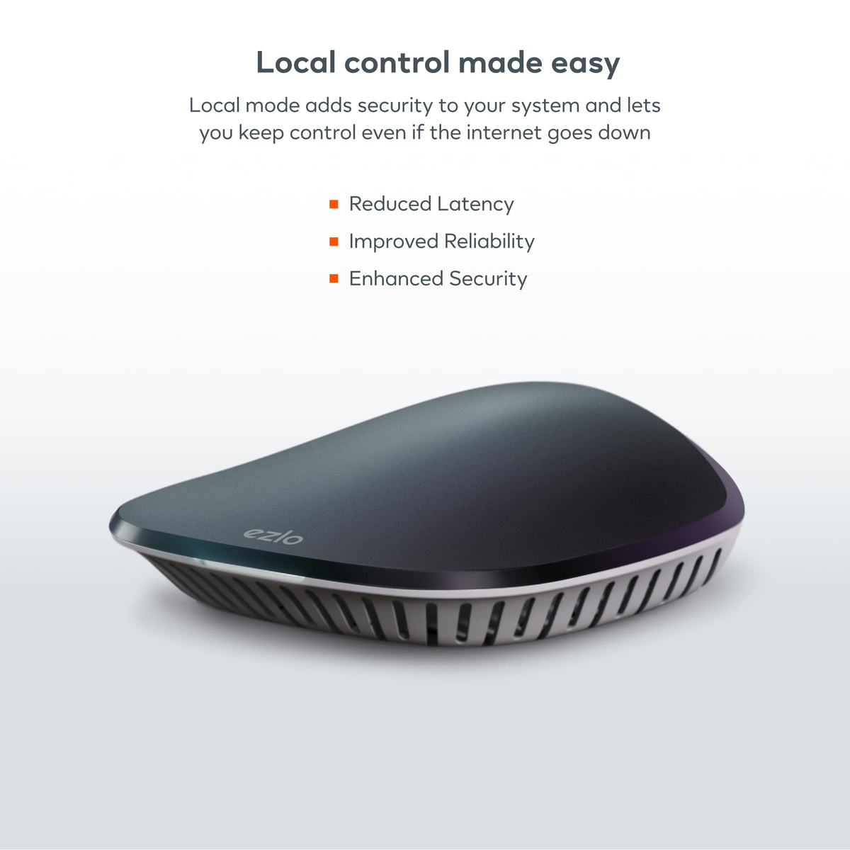 EzloPlus Smart Home Hub with Zigbee & Z-Wave | Works with Wi-Fi Devices Associated with Amazon Alexa & Google Assistant to Control Smart Locks, Lights and Switches