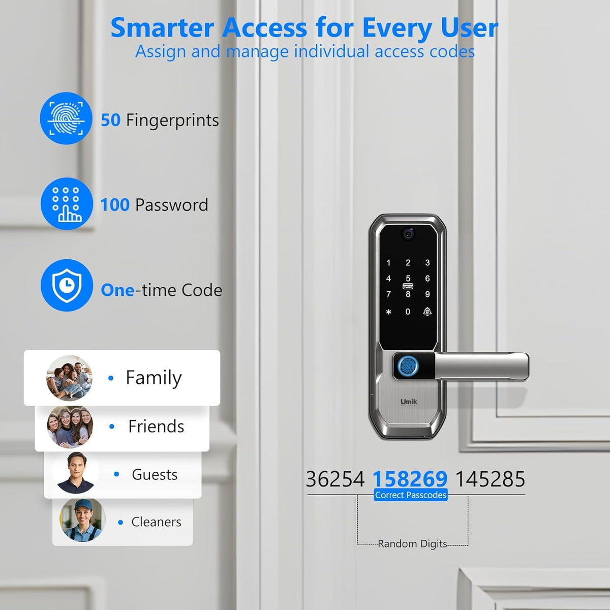 UMIKSMART WiFi Smart Door Lock with Camera, Fingerprint Keypad, App Control