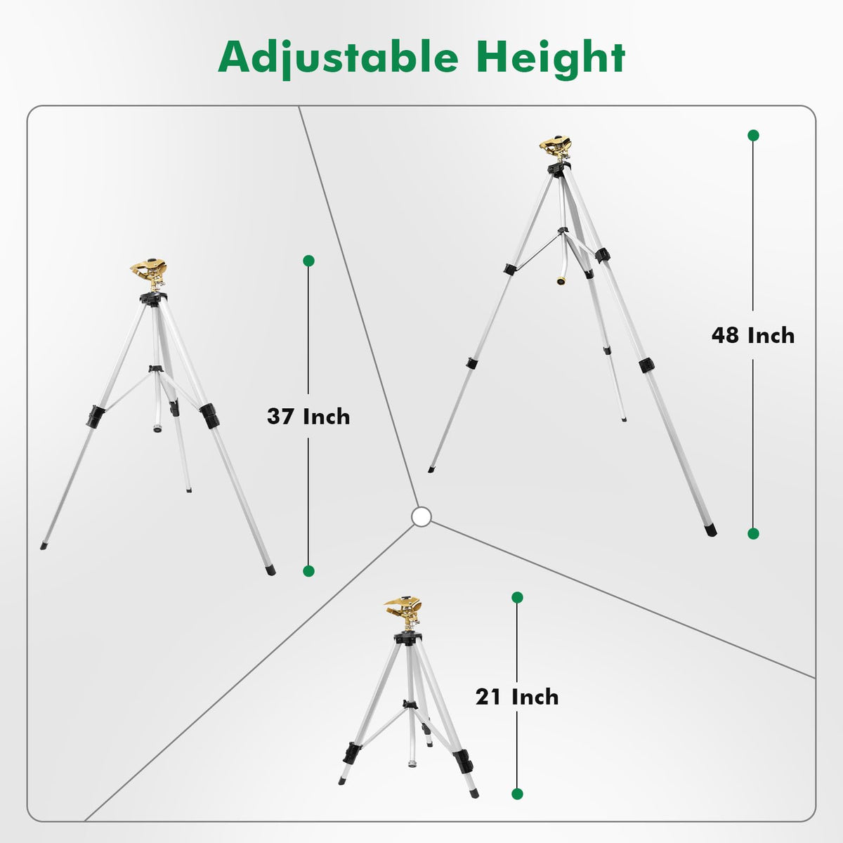RESTMO Tripod Sprinkler 2 Pack 48” Full Metal Impact Sprinklers for Yard