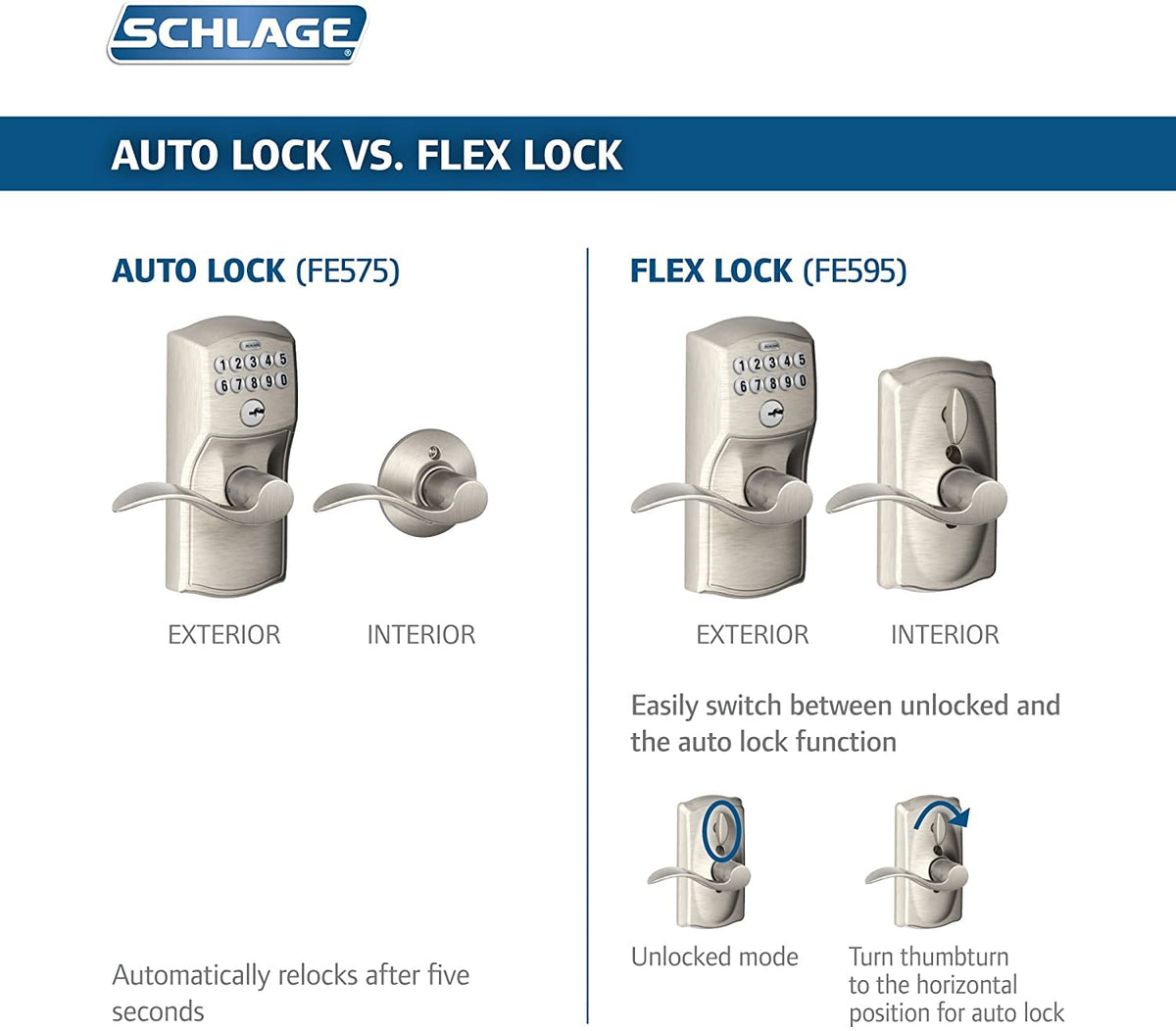 Schlage Electronic Keypad Lock, Lever Handle, Camelot Trim, Satin Chrome