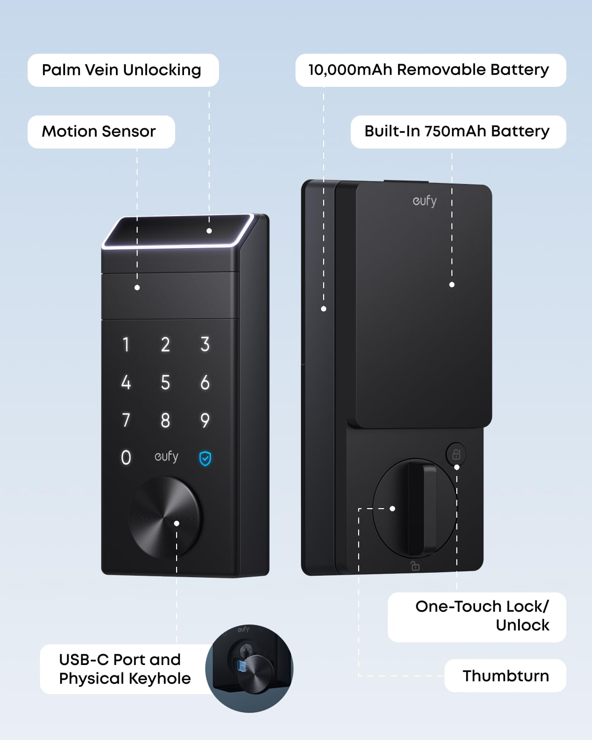 eufy Security Smart Lock FamiLock E34 with Palm Vein Recognition