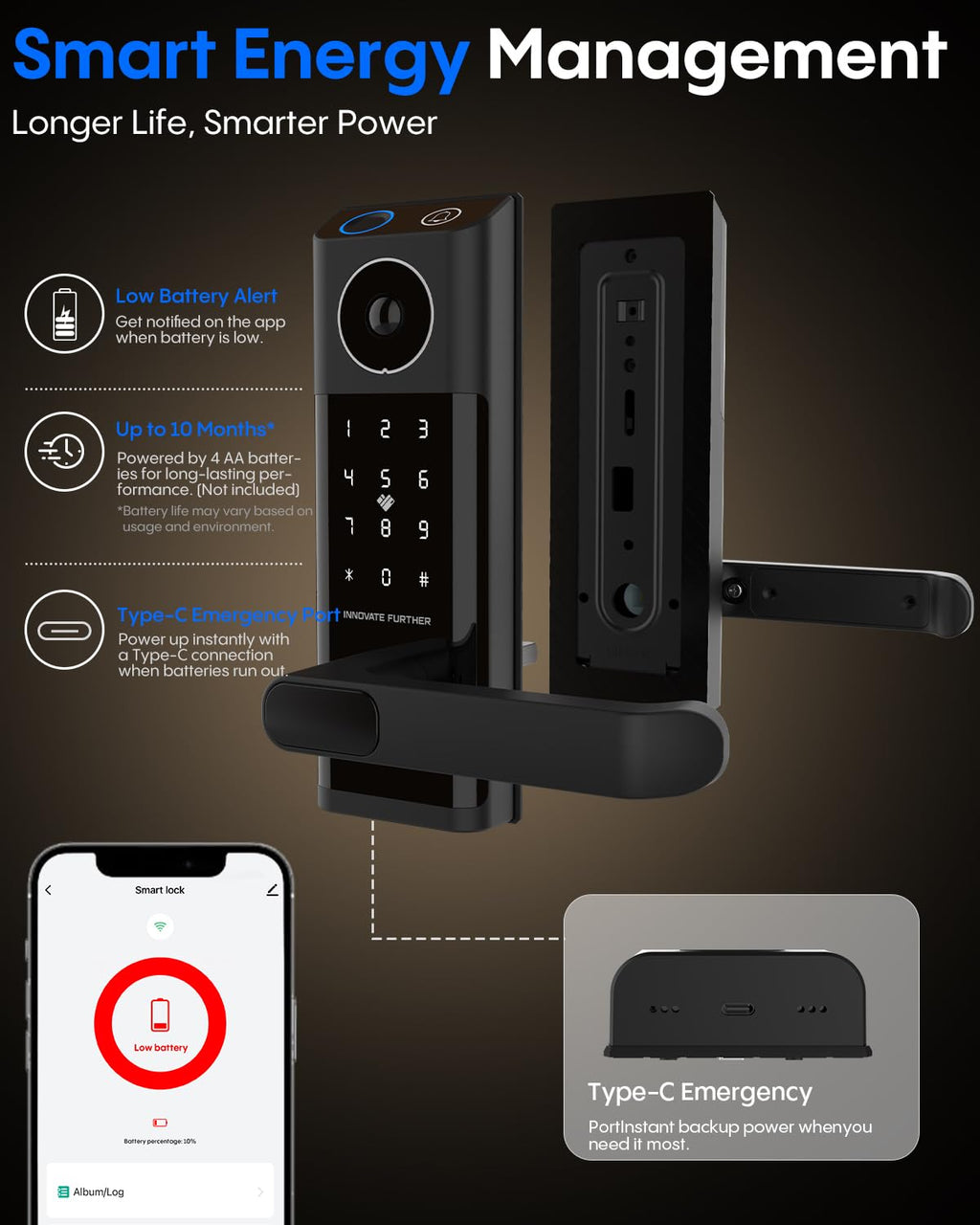 Smart Door Lock with Camera & Video Doorbell, Fingerprint Keypad, App Remote Control, 2.4GHz WiFi, IC Card, Auto Lock, Keyless Entry Deadbolt Lock with Handle for Front Door