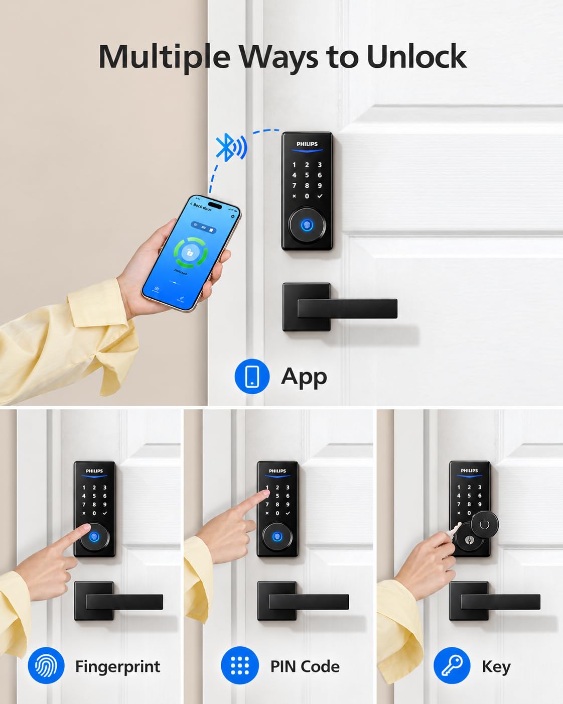 Philips Smart Deadbolt Lock with 2 Lever Handle, Keypad Front Door Lock Set