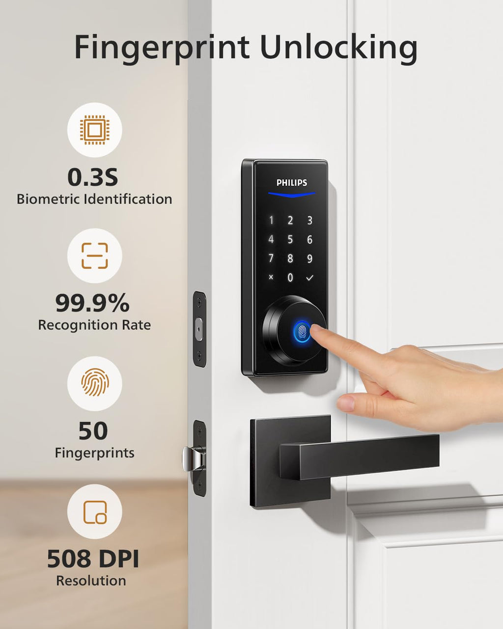 Philips Keypad Front Door Lock Set, Smart Deadbolt with 2 Lever Handle