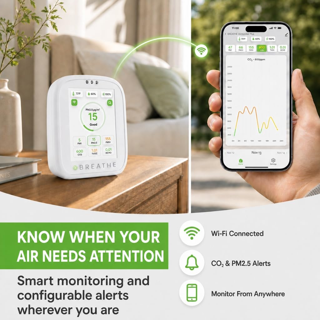 BREATHE Airmonitor Plus Gen 2 Indoor Air Quality Monitor, CO2, PM2.5, TVOC