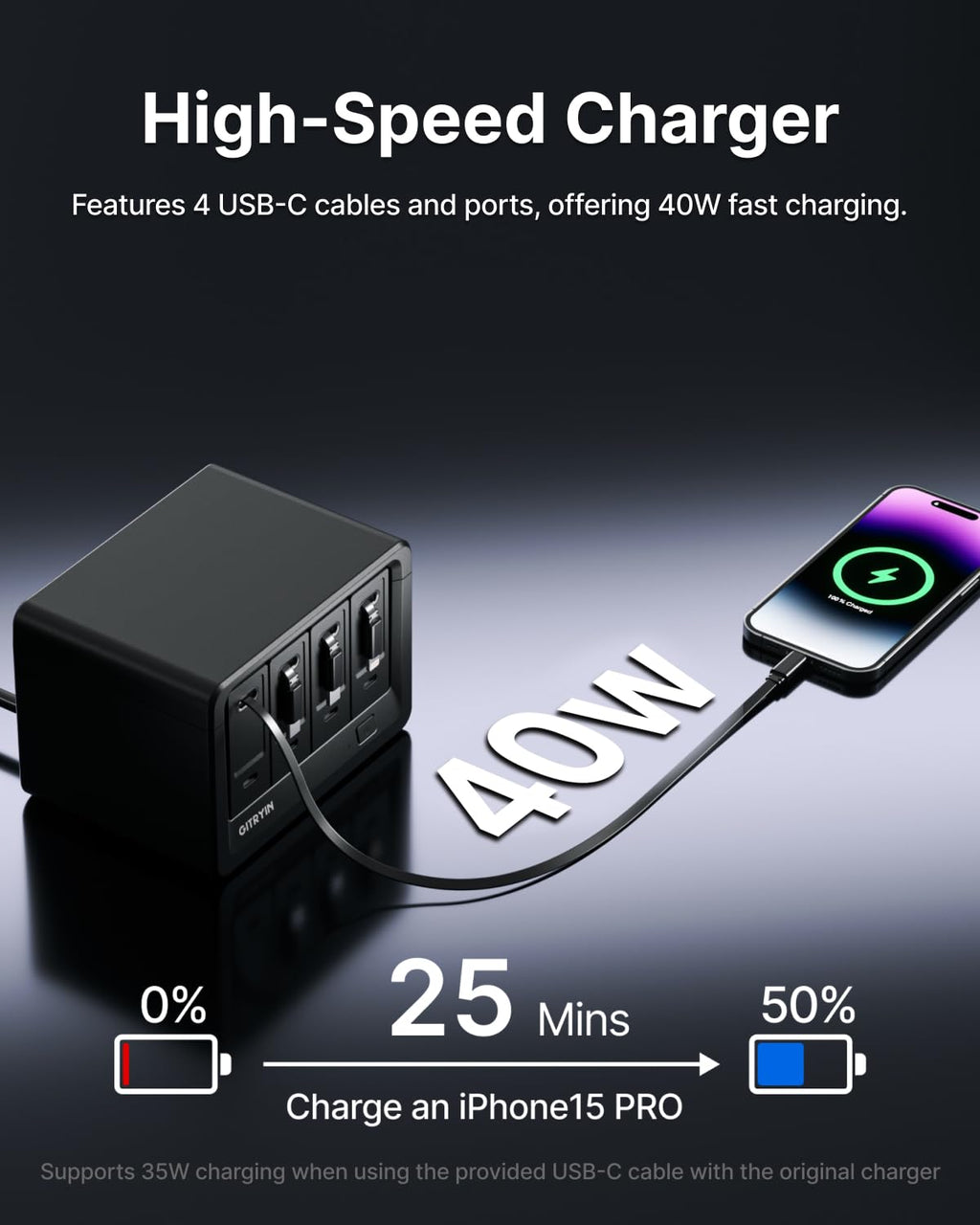 12-in-1 Desktop Charging Station, 160W USB Retractable GaN Charger