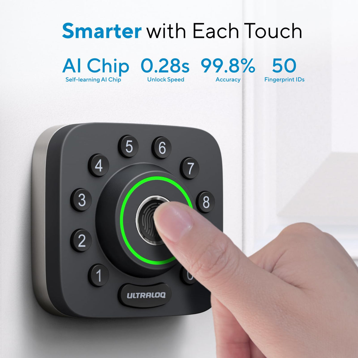 ULTRALOQ U-Bolt Pro WiFi Fingerprint Smart Lock with Handle, Remote Access