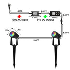 SUNTHIN Outdoor RGBW Landscape Lighting with Remote, Dusk to Dawn, 12 Pack