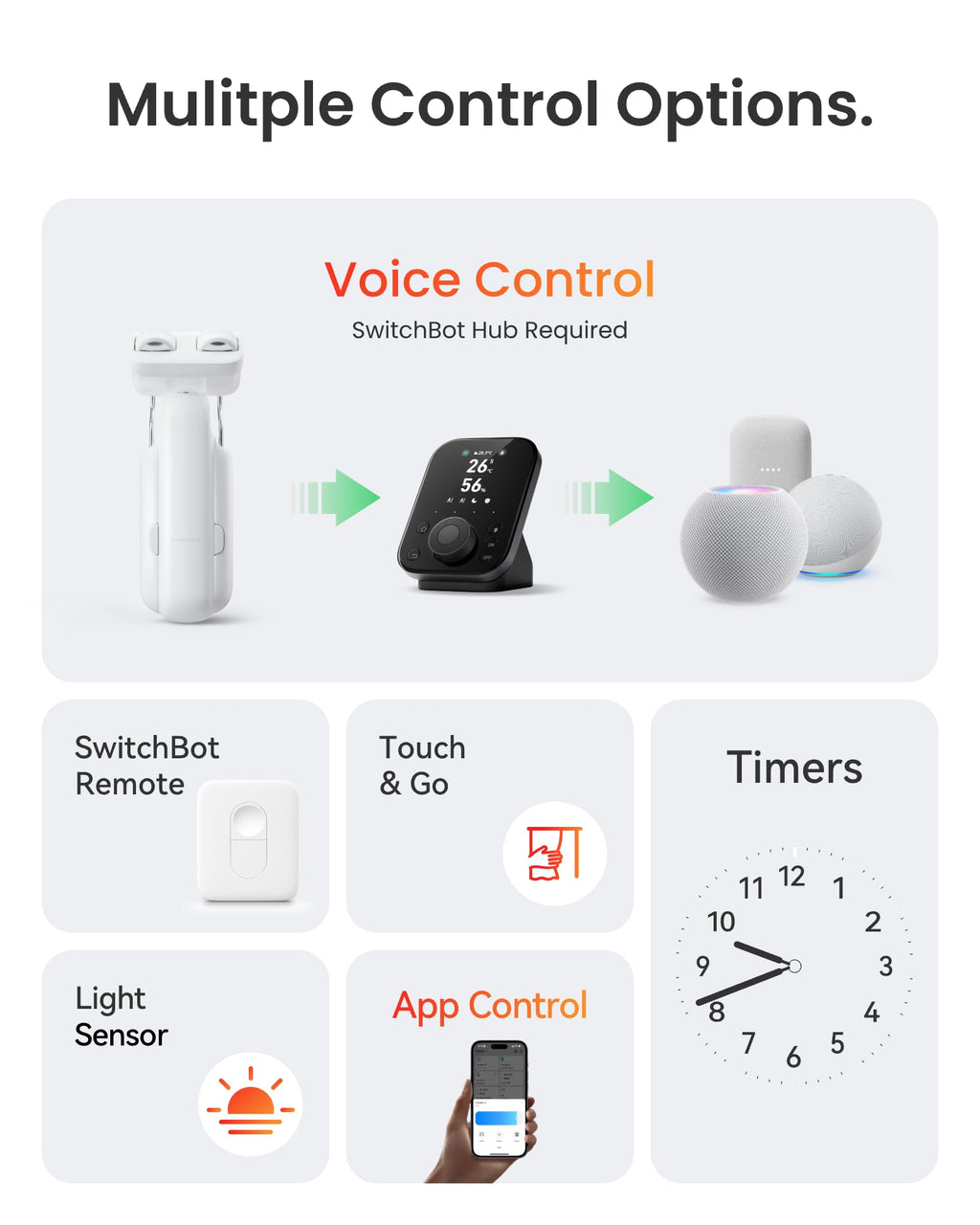 SwitchBot 2025 Automatic Curtain Opener 3 Rod-Bluetooth Remote Control, WiFi&APP Control, Upgraded High-Performance, Add Hub to Work with Alexa, Google Home, HomeKit via Matter(2025 Curtain Opener*2)