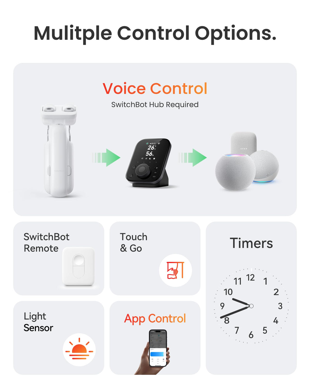 SwitchBot 2025 Automatic Curtain Opener 3 Rod-Bluetooth Remote Control, WiFi&APP Control, Upgraded High-Performance, Add Hub to Work with Alexa, Google Home, HomeKit via Matter(2025 Curtain Opener*2)