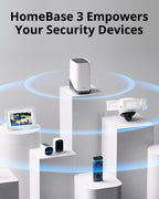 eufy Security HomeBase 3, Smart Hub for eufy Devices (Renewed)