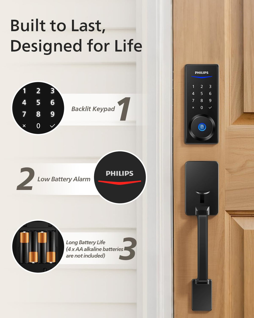 Philips Wi-Fi Smart Deadbolt with 2 Handles, Front Lock Set with Gateway