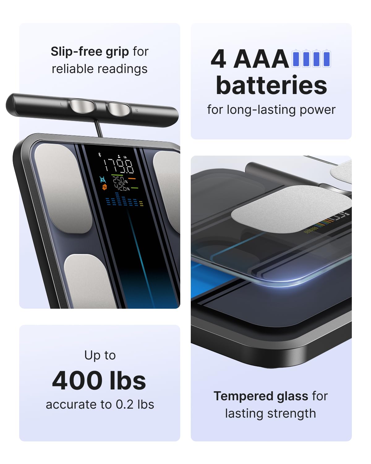 RENPHO Body Composition Scale with Handle, 50+ Metrics, MorphoScan Base