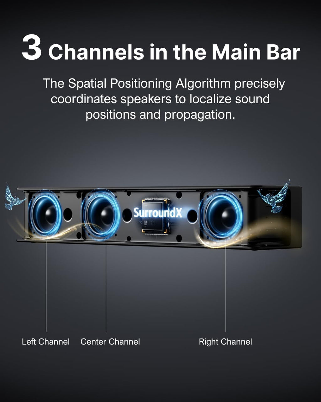 ULTIMEA 7.1 Surround Sound System for TV w/Dolby Atmos, 6.5" Subwoofer