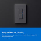 Lutron Caseta Diva Smart Dimmer Starter Kit; Dimmer, Hub, Remote, & More