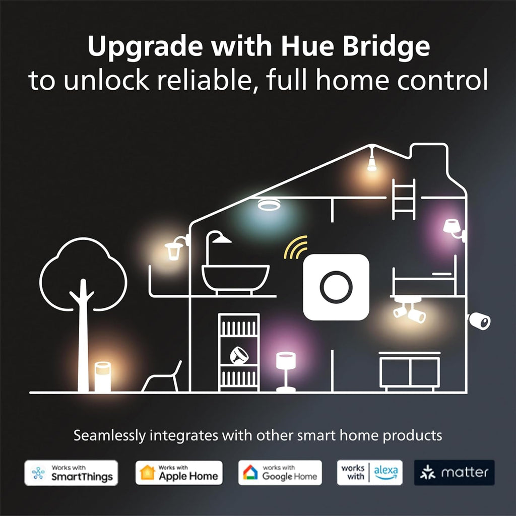 PHILIPS Hue Signe Smart Table Lamp, 1-Pack, Black