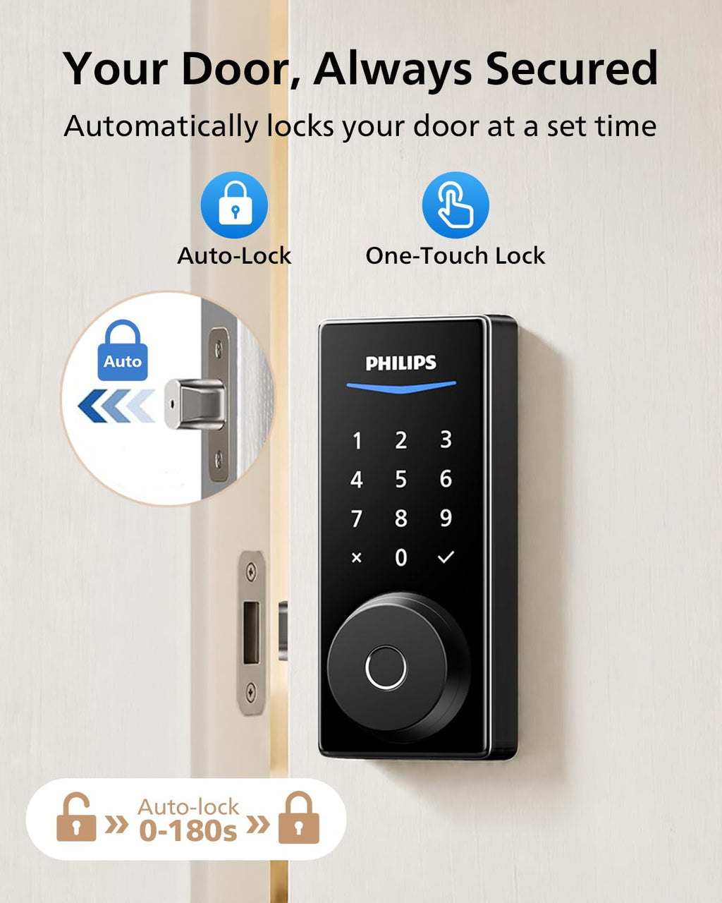 Philips Smart Lock Matter Over Thread, Fingerprint Door Lock, Touchscreen Keypad, Keyless Entry Door Lock with Remote App Control, Auto Lock, Compatible with Apple Home, Alexa and Google Home