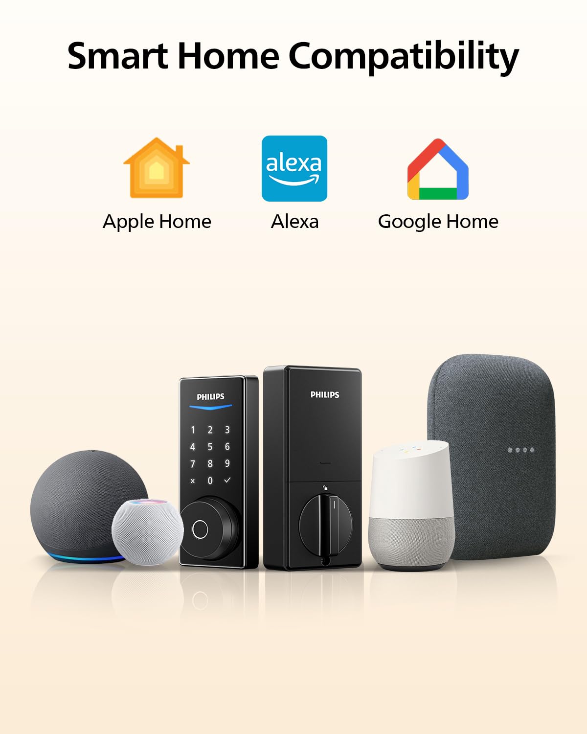 Philips Smart Lock Matter Over Thread, Fingerprint Door Lock, Touchscreen Keypad, Keyless Entry Door Lock with Remote App Control, Auto Lock, Compatible with Apple Home, Alexa and Google Home