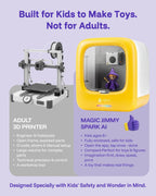 3D Printer for Kids, AI-Powered, Fully Assembled, STEM Gift
