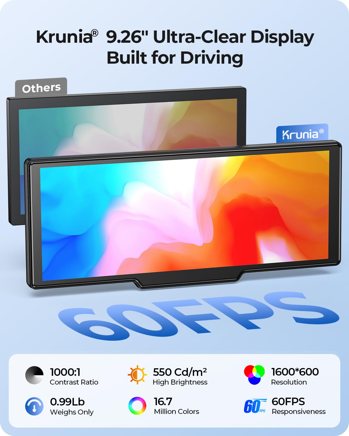 9.26" Wireless Carplay Screen for Car with 4K Dash Cam & HD Backup Camera