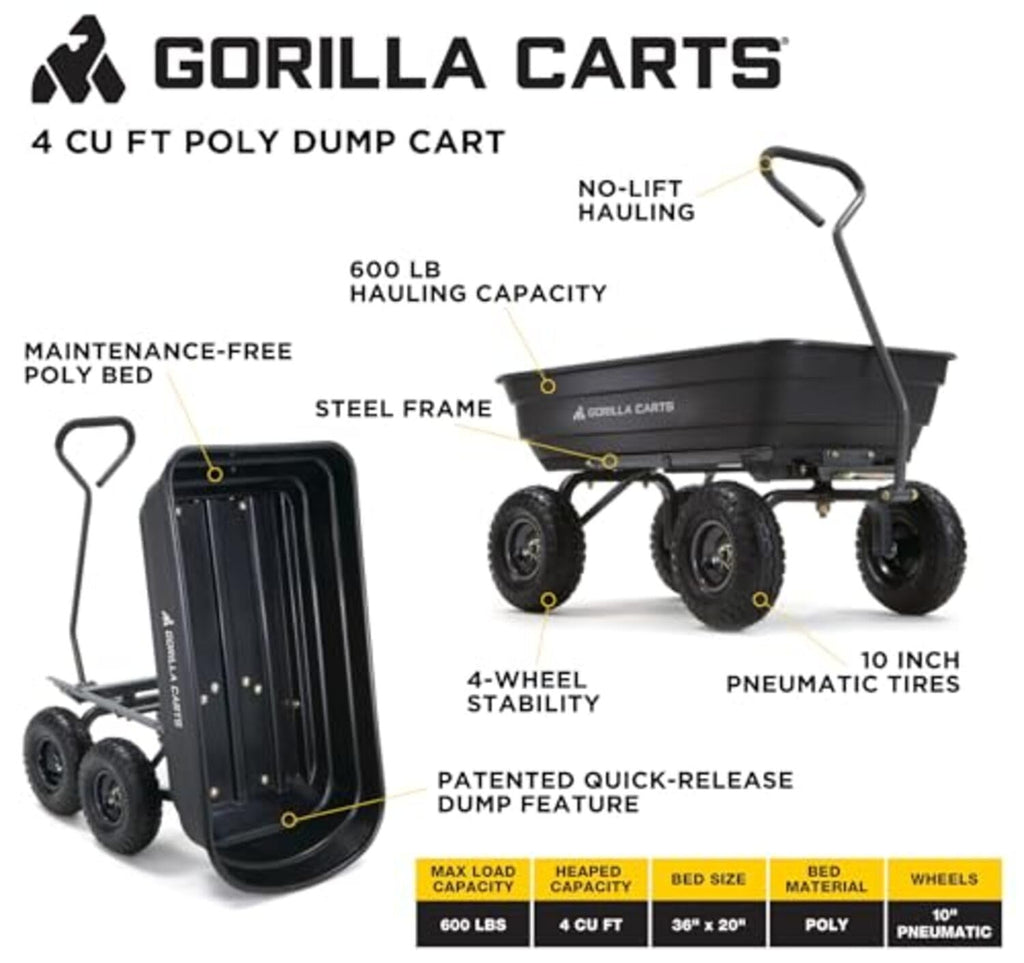 Gorilla Carts 600 lb Poly Garden Dump Cart, 4 Cu Ft Wagon, Quick-Release