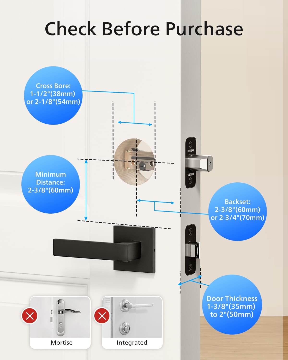 Philips Smart Lock with Door Lever, APP Control, Fingerprint Unlock