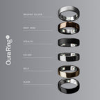 Oura Ring 5 Smart Ring - Silver - Size 10 - Fitness & Sleep Tracker
