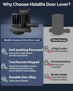 Keypad Keyless Entry Door Lock with Handle Smart Digital Deadbolts 4 Pack
