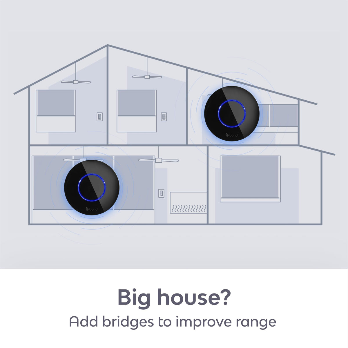 BOND | Add Wifi to Ceiling Fan, Fireplace or Motorized shades | Works with Alexa, Google Home | Remote Control with App | Works with iPhone or Android