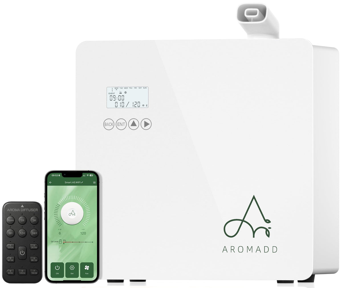 3500 Sq.Ft Smart Scent Diffuser - HVAC System