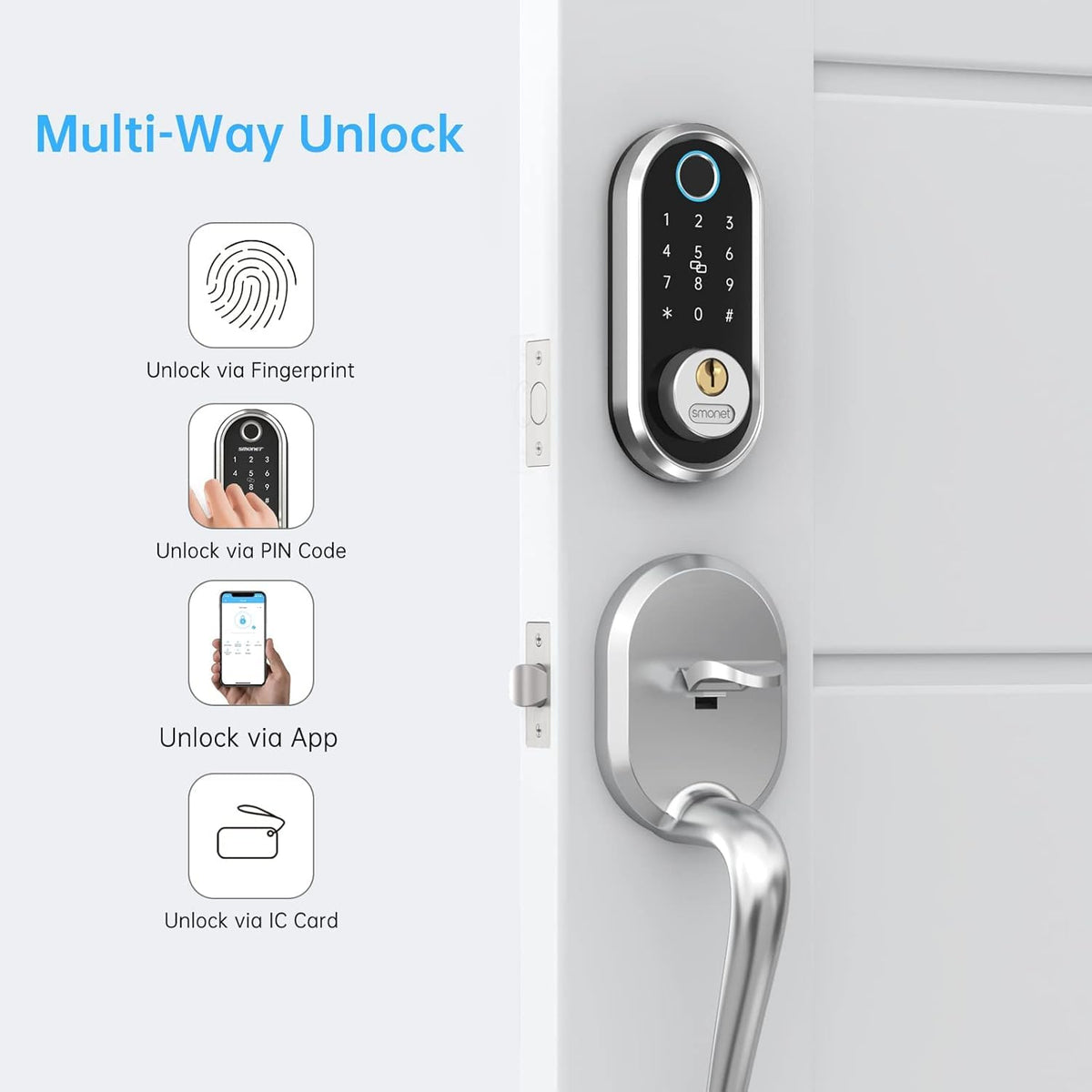 SMONET Keyless Entry Door Lock with Handle, Smart Front Door Lock Set, Fingerprint Keypad Deadbolt Lock, Bluetooth App Control, Key Fobs, Auto Lock, Compatible with Alexa for Home