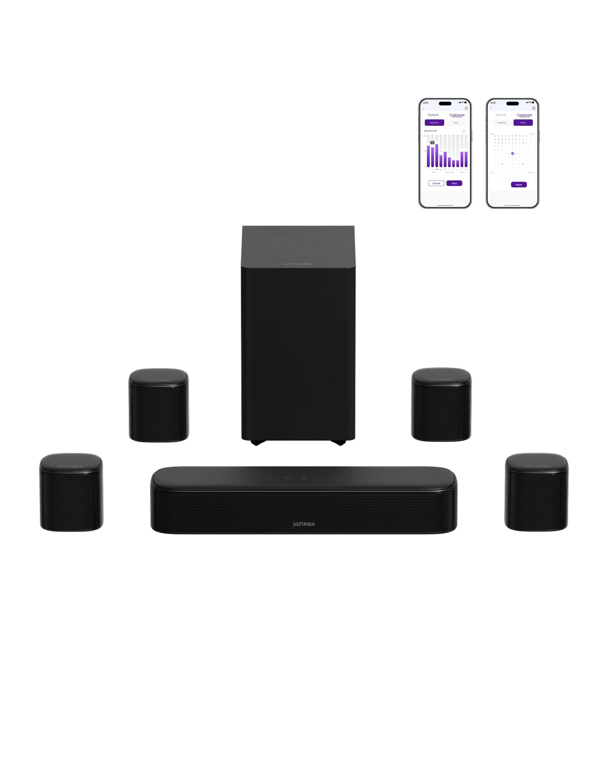ULTIMEA 7.1 Surround Sound System for TV w/Dolby Atmos, 6.5" Subwoofer