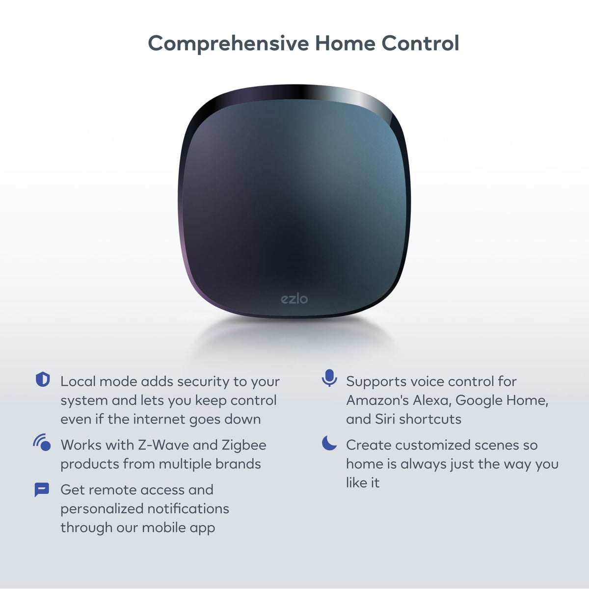 EzloPlus Smart Home Hub with Zigbee & Z-Wave | Works with Wi-Fi Devices Associated with Amazon Alexa & Google Assistant to Control Smart Locks, Lights and Switches