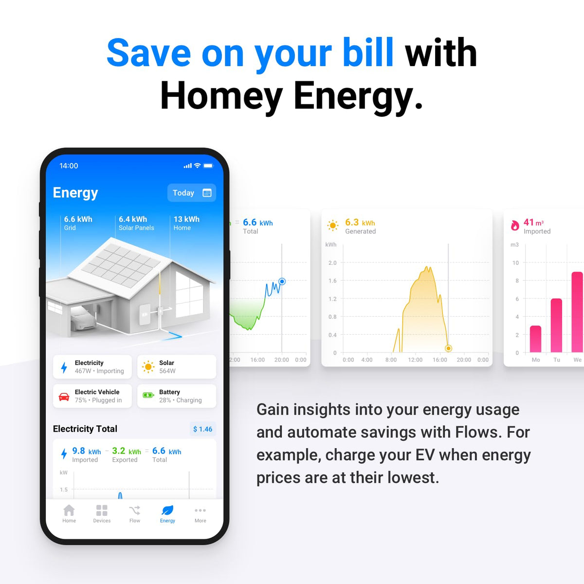 Homey Pro mini | Smart Home Hub for Home Automation – Features Zigbee, Ethernet, Matter & Thread. Compatible with Apple Siri, Amazon Alexa & Google Home.