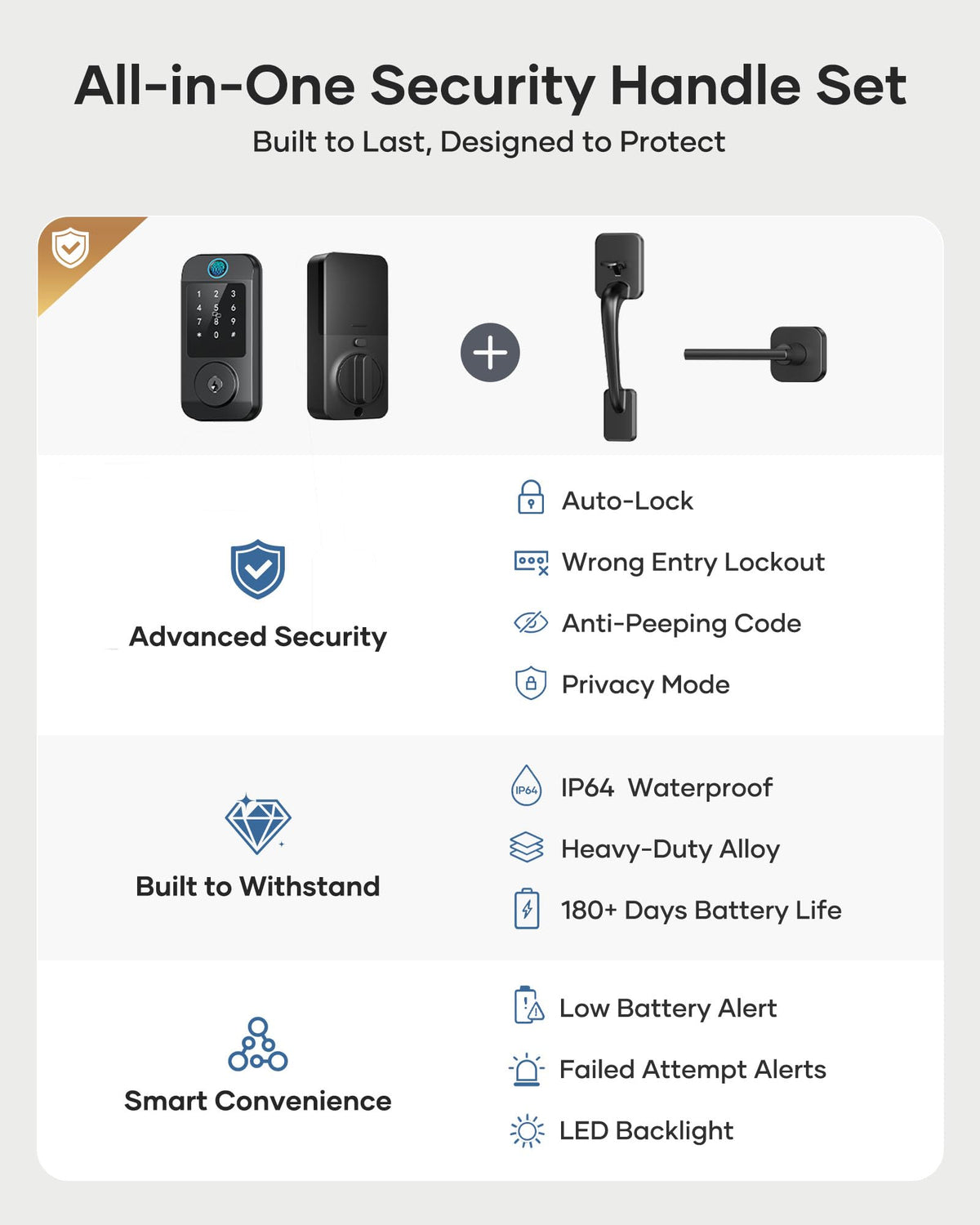 Wi-Fi Smart Front Door Lock Set, Keyless Entry Deadbolt Handle