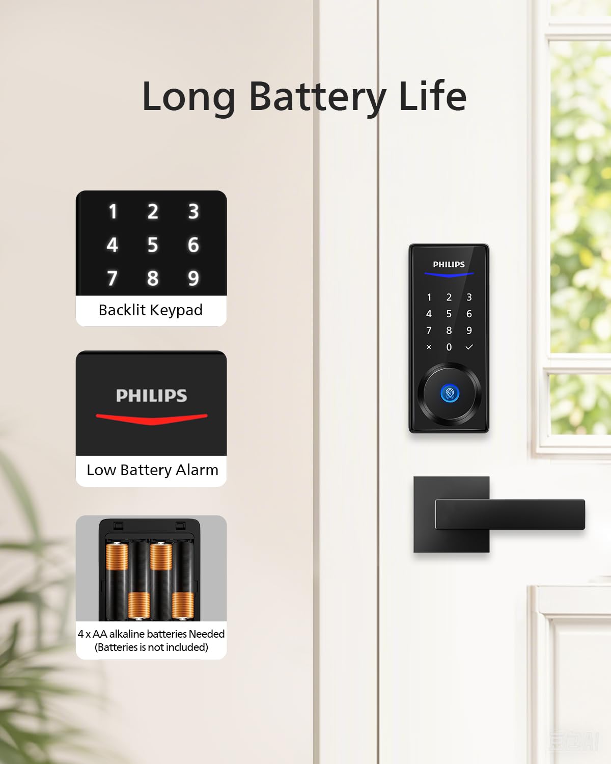 Philips Smart Deadbolt Lock with 2 Lever Handle, Keypad Front Door Lock Set