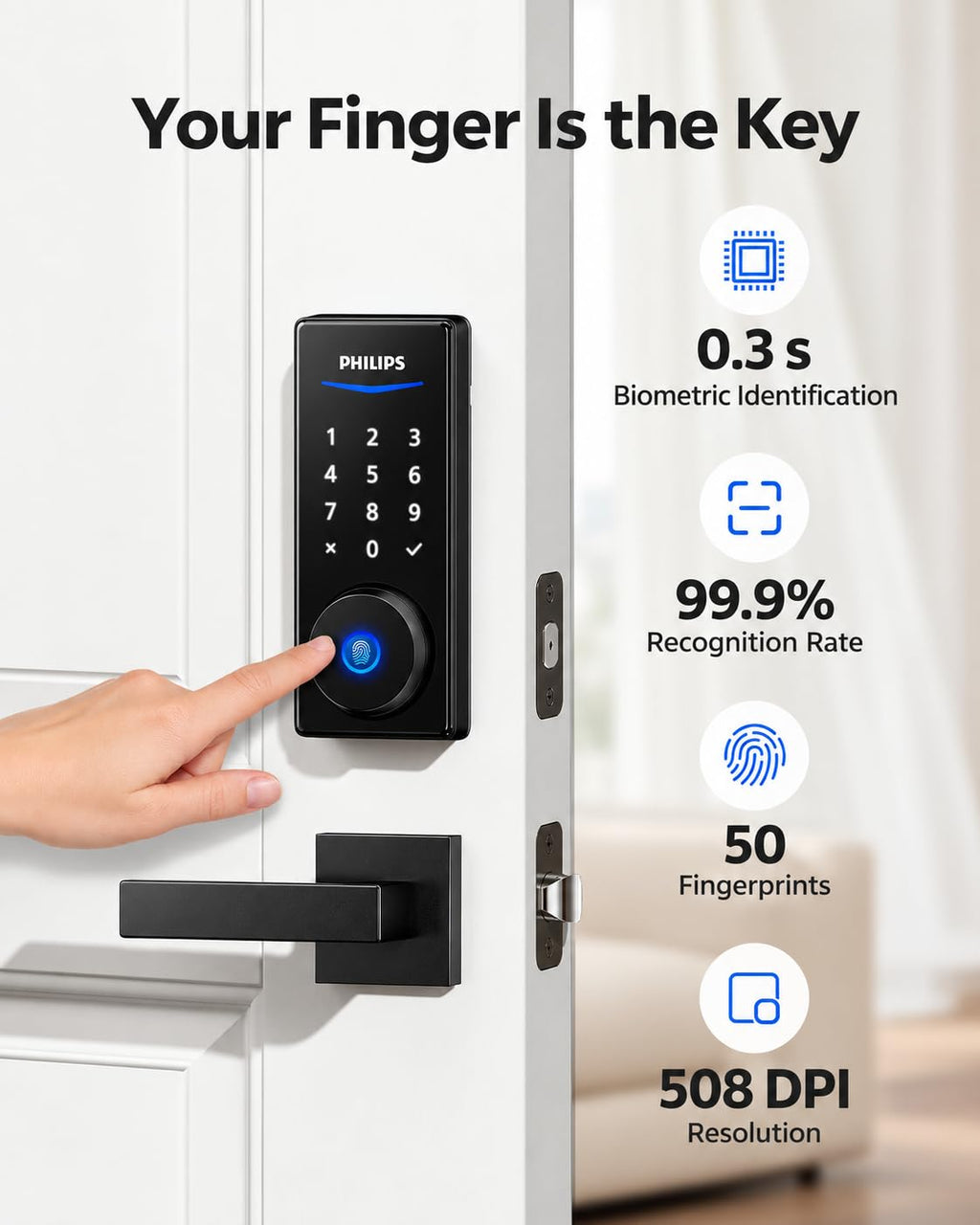 Philips Smart Deadbolt Lock with 2 Lever Handle, Keypad Front Door Lock Set