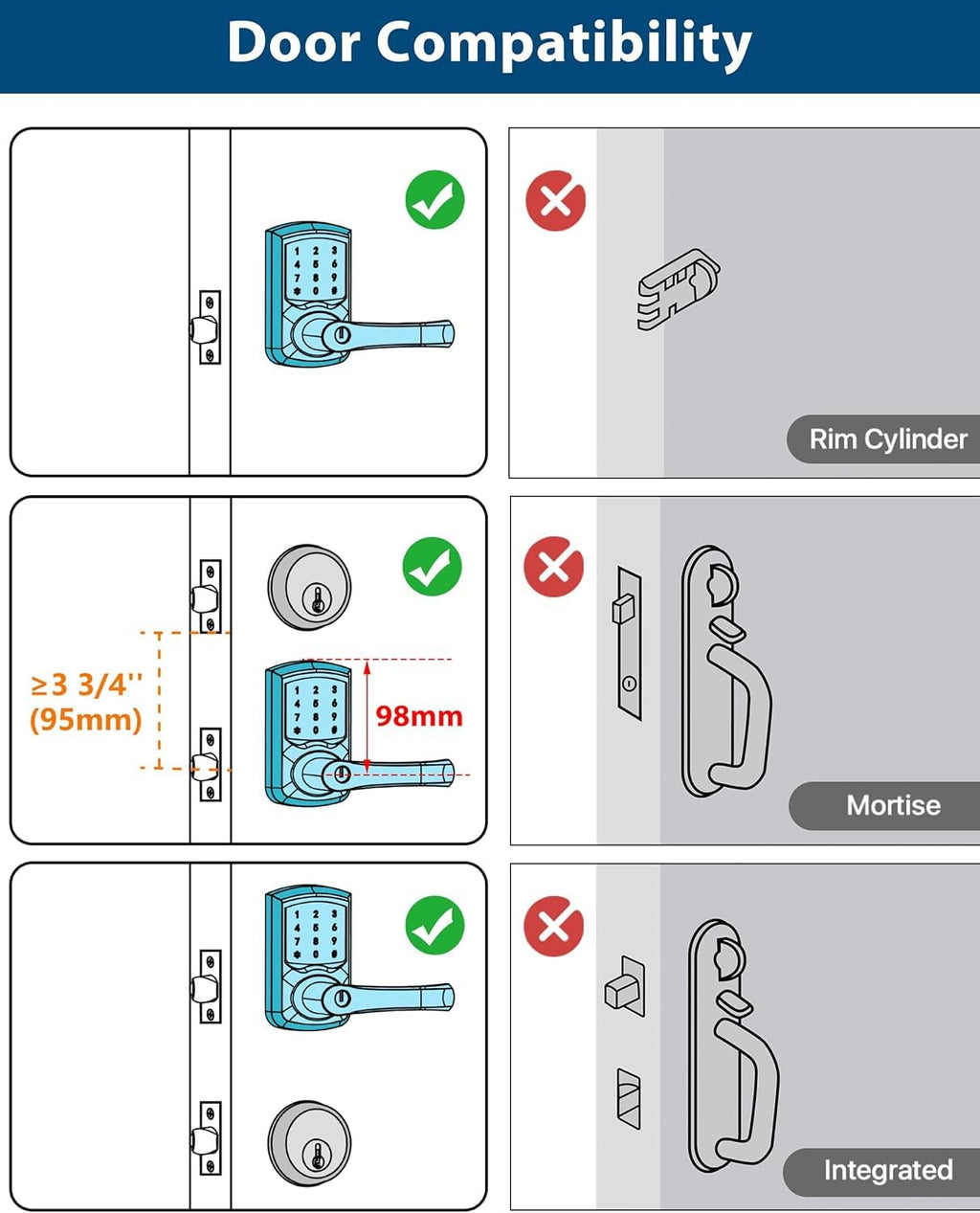 Keypad Keyless Entry Door Lock with Handle Smart Digital Deadbolts 4 Pack
